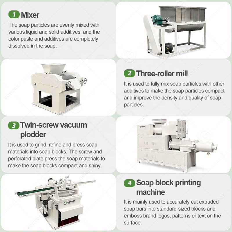 Kommerzielle kleine vollautoma – Soap Making Machine For Sale Bewertung und Preis
